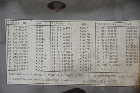 MASKA POKRYWA SILNIKA OPEL ANTARA 92U