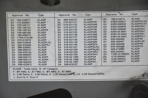 MASKA POKRYWA SILNIKA OPEL ANTARA LIFT GJE